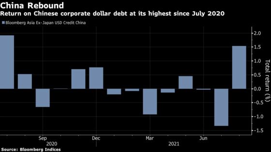 Chinese Credit Beats Asian Peers as Huarong Worries Recede