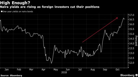 Naira Stability Is Costing Nigeria as Reserves Fall, Yields Rise