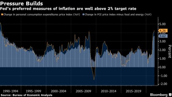 'Team Persistent' Wins This Week's U.S. Inflation Debate