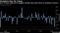 U.S. 10-year yield set for biggest monthly drop since 2015 on slowdown concerns
