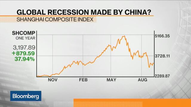 Bloomberg business news
