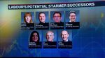 UK's Starmer Survives as Potential Successors Bide Their Time