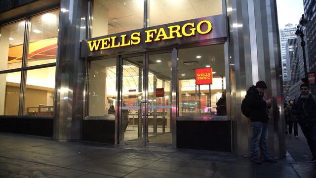 Benin Management CORP Has $417000 Holdings in Wells Fargo & Co