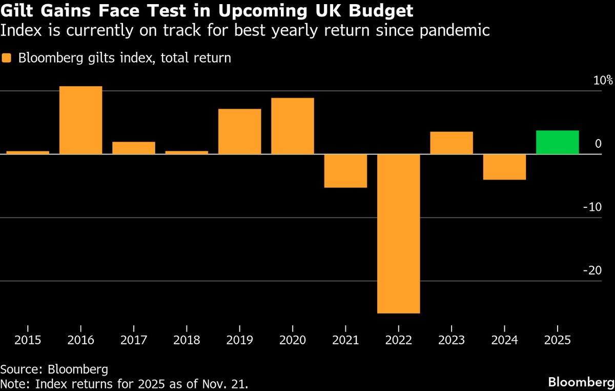 assets.bwbx.io image