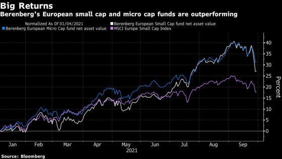 One of Europe’s Top Stock Pickers Is Buying Swedish Small Caps