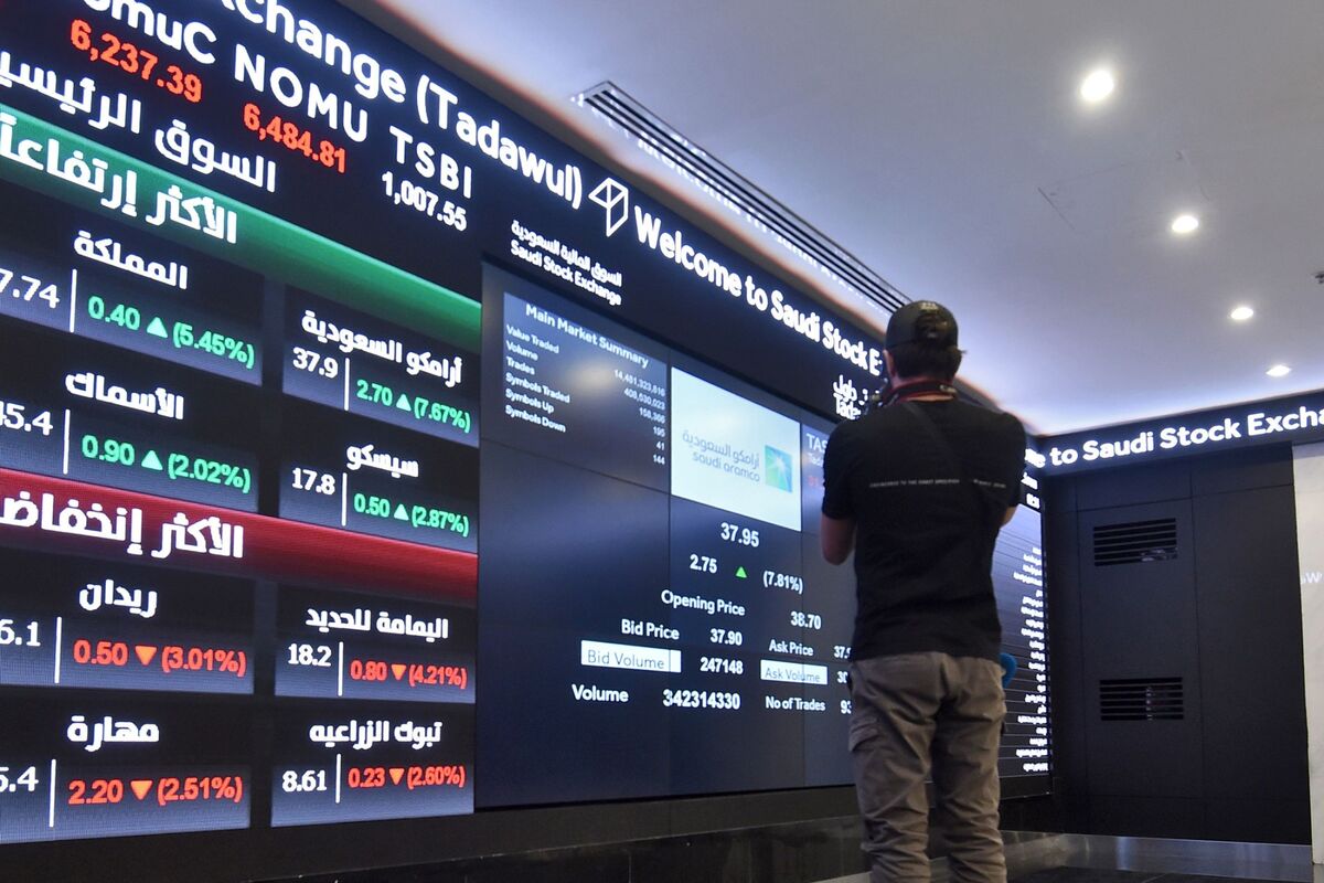 Saudi Arabia’s Stocks Soar on Bets Ownership Limits to Be Axed