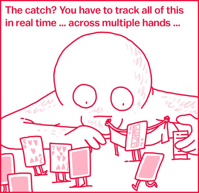 The catch? You have to track all of this in real time ... across multiple hands ...