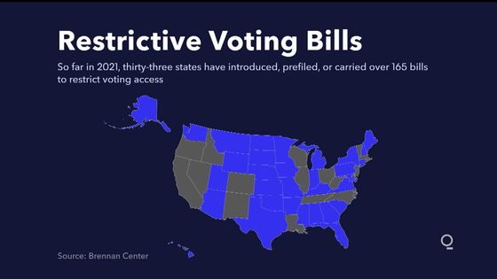 House Passes Broad Elections Overhaul Likely to Stall in Senate