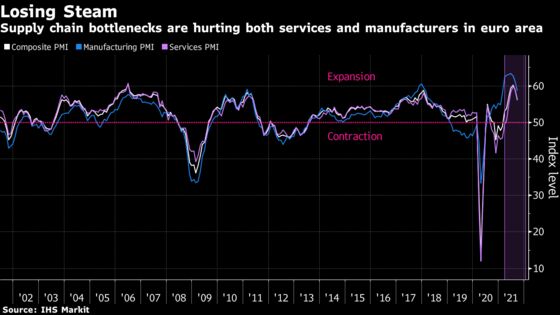 Charting the Global Economy: Inflation Is Nudging Central Banks