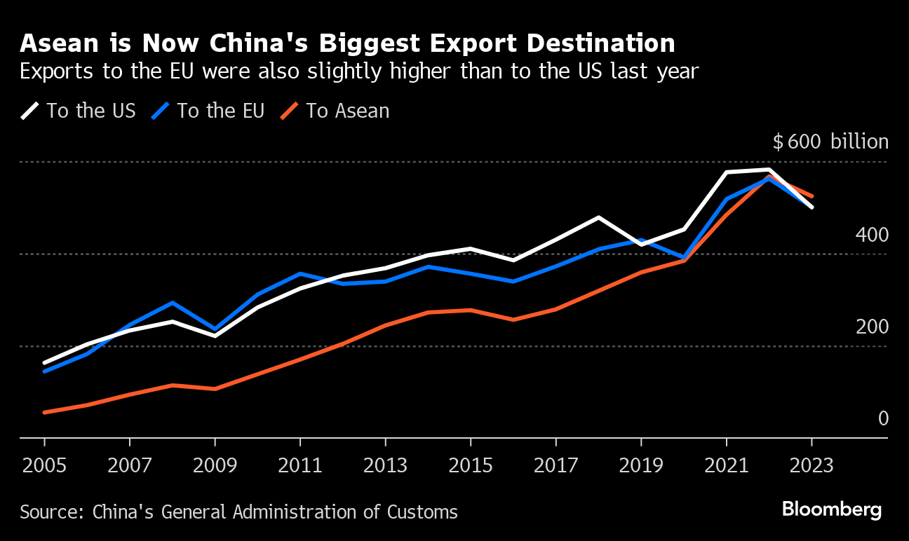 ReelShort is the latest Chinese export to conquer America