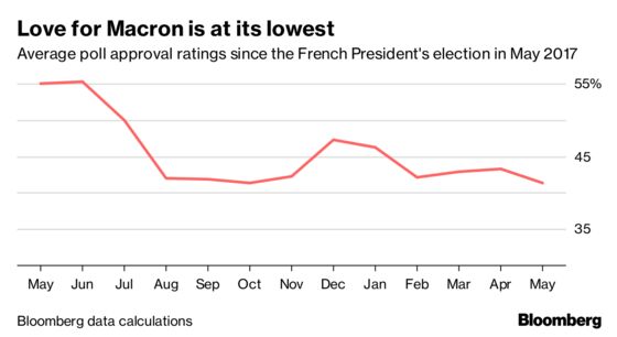 Night Forest Trek, Garbage Coup Tell Tale of New Macron Foes