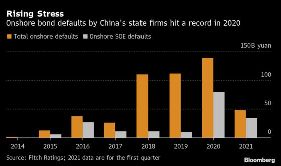 China’s Very Bad Bank: Inside the Huarong Debt Debacle