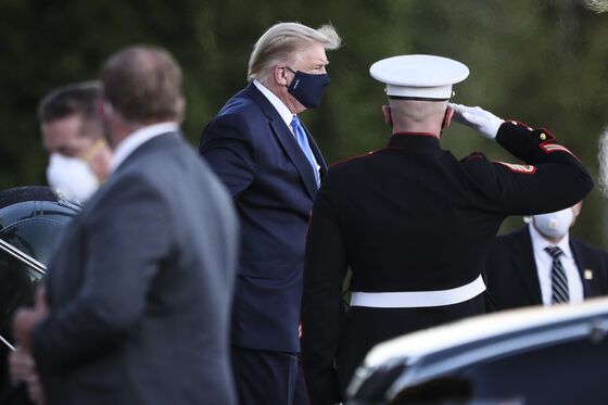 Trump Heading for Stay in Military Hospital for Covid Treatment