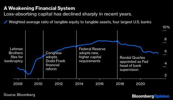 Raskin Is a Great Choice for a Tough Job at the Fed