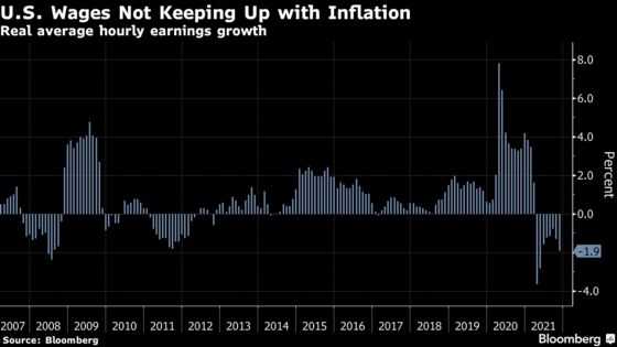 Fed’s Dual Mandate In Crosshairs With Wages Lagging Inflation