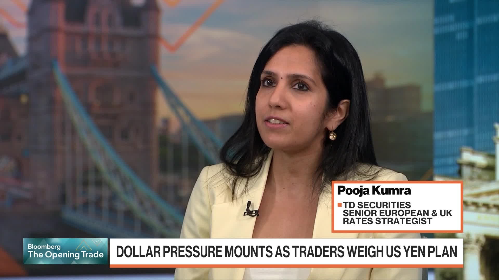 USD to SGD Exchange Rate