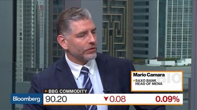 Watch Saxo Bank's Camara Says Precious Metals Have a Way to Go in ...