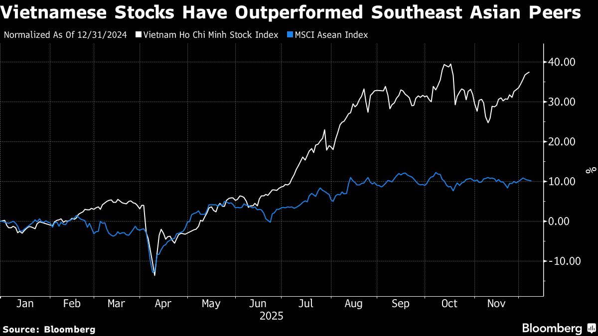 assets.bwbx.io image