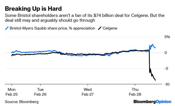 Bristol-Celgene Deal Opposition Needs a Dose of Reality