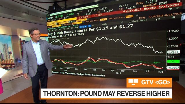 Video player cover image