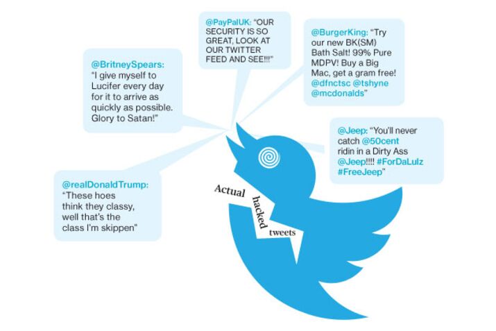 So Your Corporate Twitter Account's Been Hacked