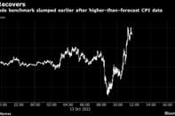 US crude benchmark slumped earlier after higher-than-forecast CPI data