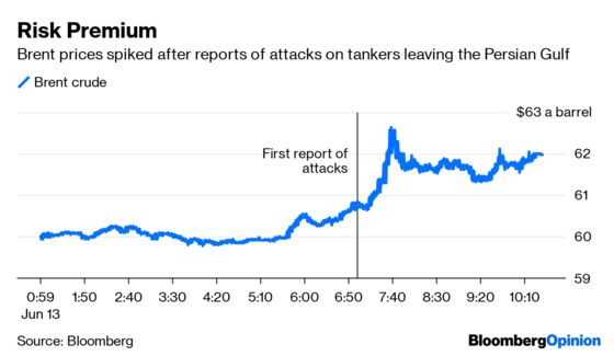 Iran Has Little to Gain From Oman Tanker Attacks