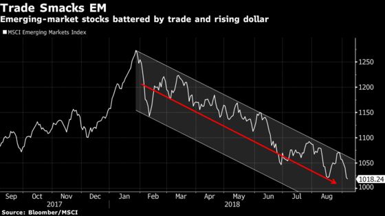 Trump's Tariff Salvo Spreads Pain Across Multiple Asset Classes