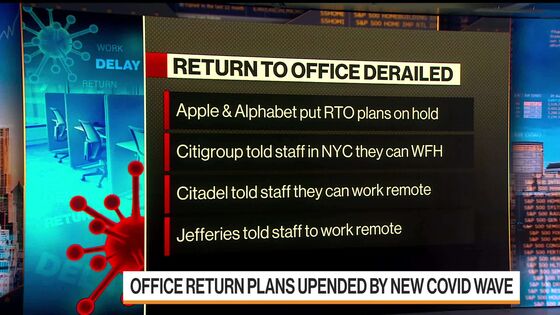 NYC Sees Offices Empty, Shows Canceled as Covid Wave Sweeps In