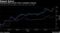 Vale beats BHP and Rio Tinto in pandemic rebound