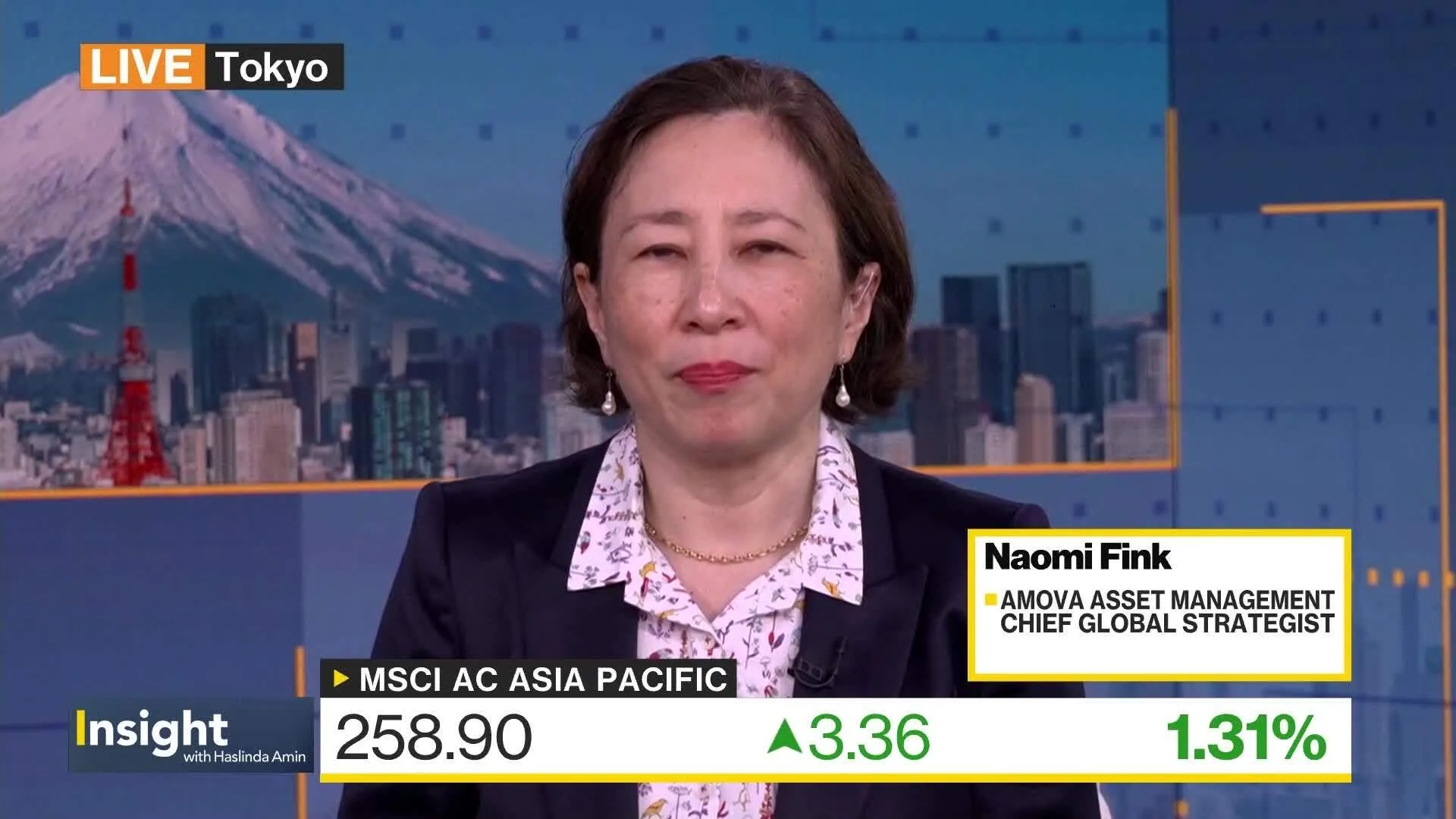 Watch Markets Pricing In 'Sooner Rather Than Later' End to Iran War: Amova - Bloomberg