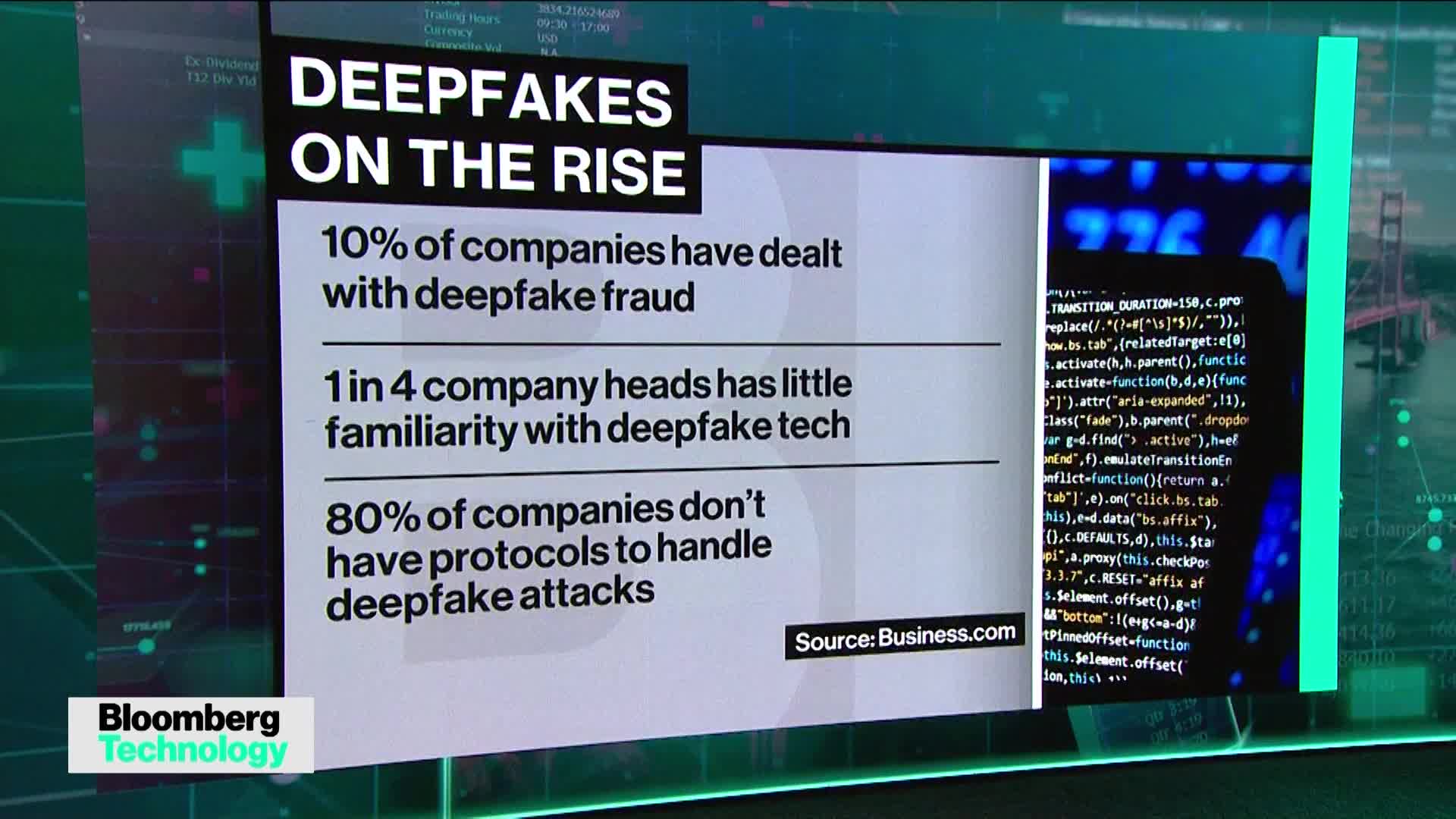 The Rise of Deepfake AI Pornography