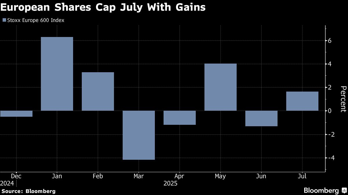 ⚫️ BLOOMBERG: "Le azioni europee in crescita grazie a utili positivi: Societe Generale guadagna il 6,5%"