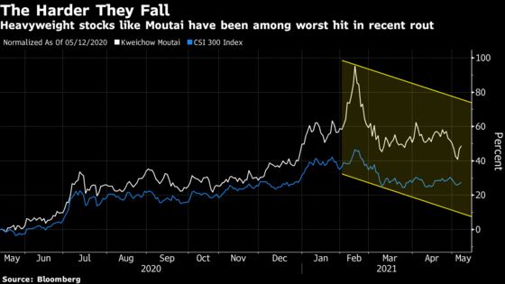 China Celebrity Stock Picker Feels Pinch on Poor Timing