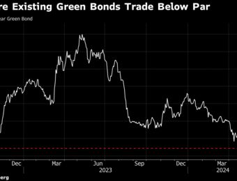 relates to Singapore Starts Green Bond Sale, Adding to Global Deals Record