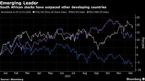 South Africa’s Record-Busting Stocks Set for More Gains in 2022