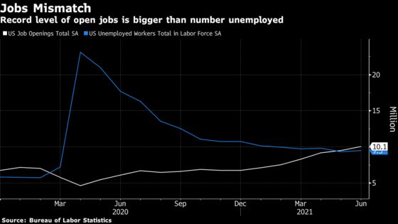 Biden Calls to Let Extra Jobless Benefits Expire, Despite Delta Surge