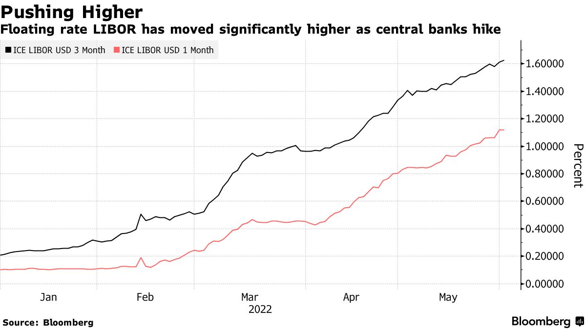 BNPL Firm Zip Exiting Most Markets and Selling Assets as Stock Plummets