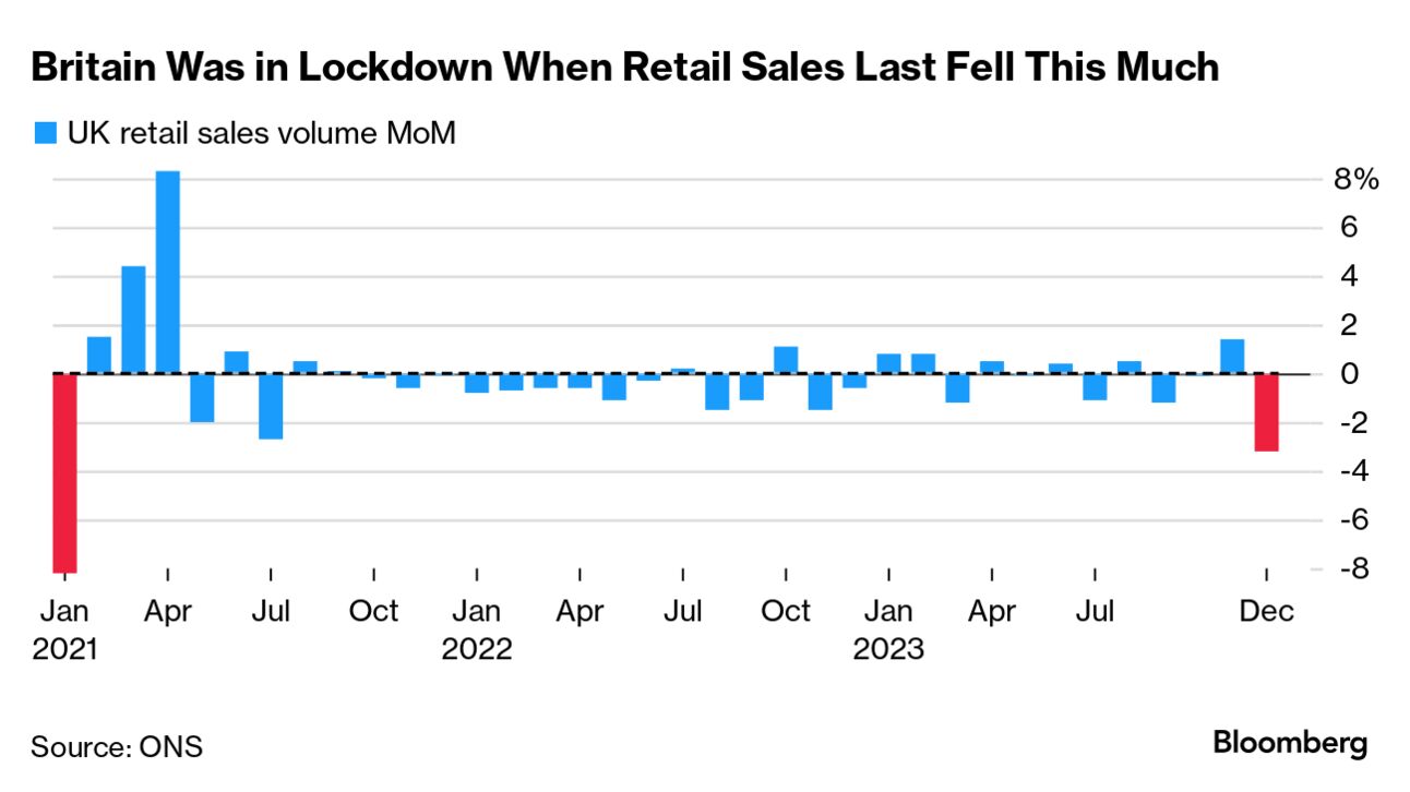 Hot Pockets Sales Surge During Coronavirus Lockdown