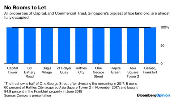 Singapore’s Office Market Is Buzzing. Will It Last?