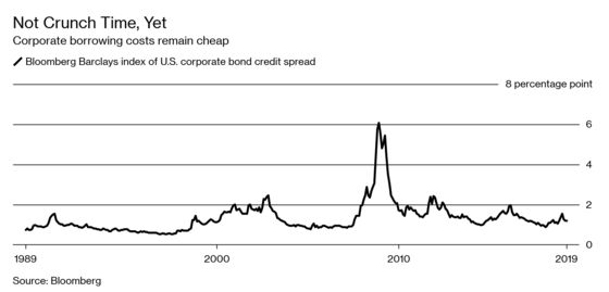 Yield Curve Blurry? Try Out These Slowdown Predictors