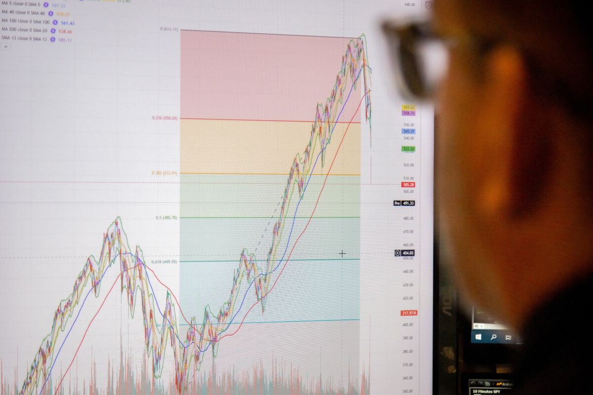 Omers Returns 2.2% in First Half Despite ‘Difficult’ Market
