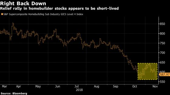 Five Days of Straight Pain With Potential for More: Taking Stock