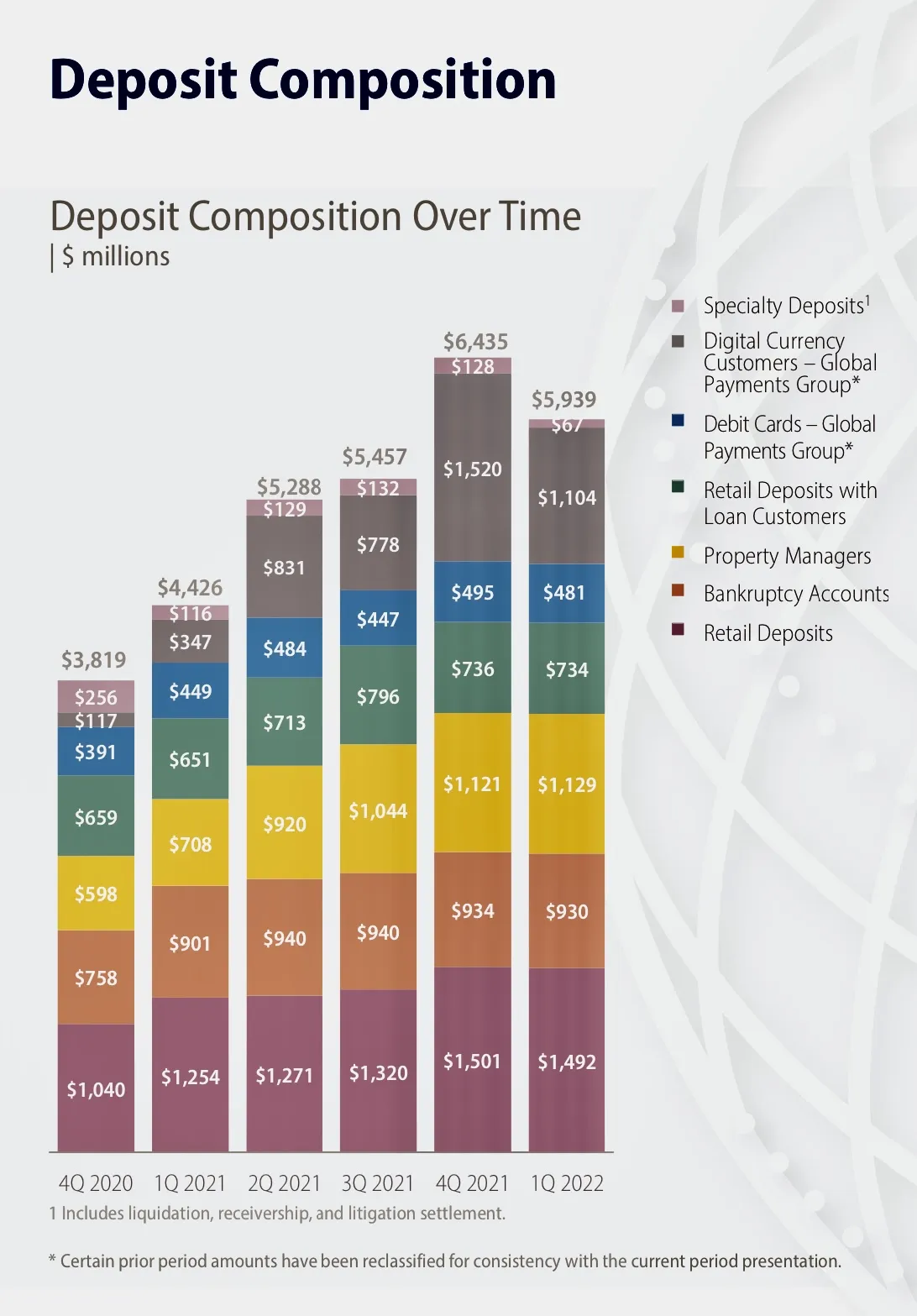Voyager (VYGVF) Is the Brokerage That Crypto Deserves - Bloomberg