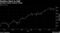 European stocks advance Friday