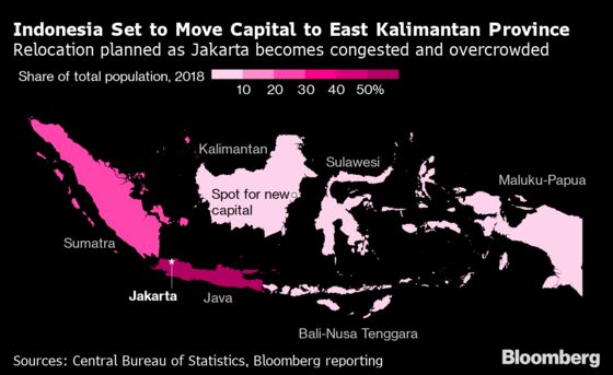 Indonesia Readies Bill on New Capital as Jokowi Seeks Funds