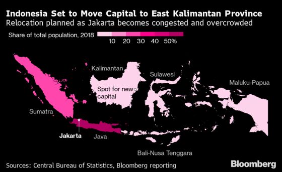 U.A.E Ruler, SoftBank’s Son to Oversee Building of Indonesia’s New Capital