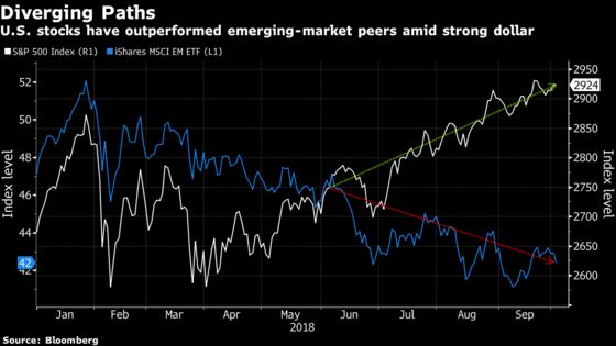 El-Erian Warns About Rotation Into Emerging Markets