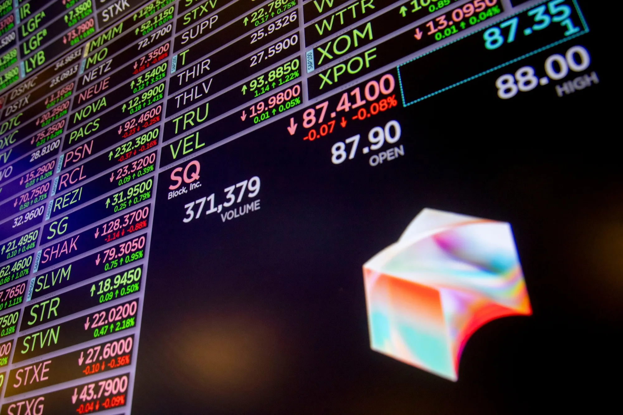 Block Inc. signage on the floor of the New York Stock Exchange&nbsp;in New York in&nbsp;2024.