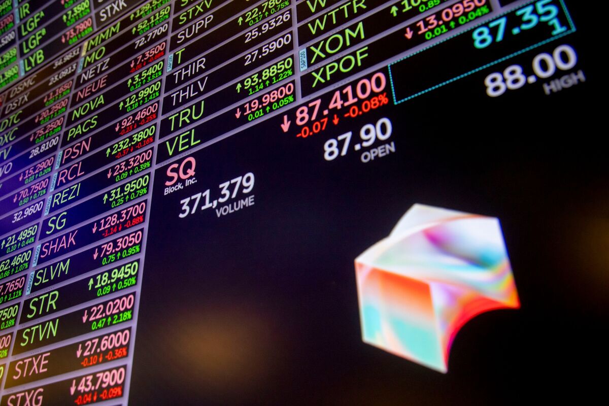 Jack Dorsey’s Block to Join S&P 500 Index, Replacing Hess